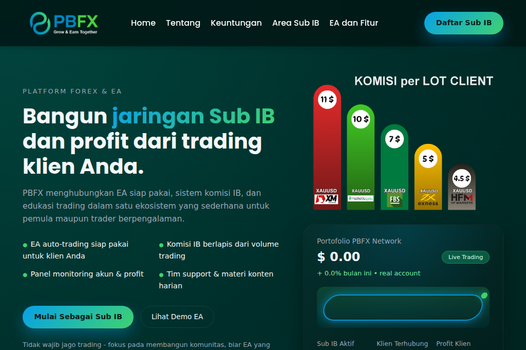 Screenshot of profitbersamafx.com