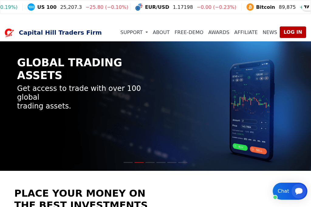 Screenshot of capitalhilltradingfirm.com