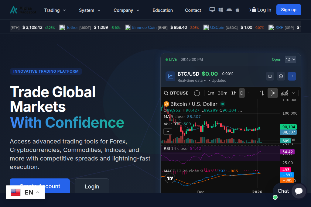 Screenshot of alphatradespot.click