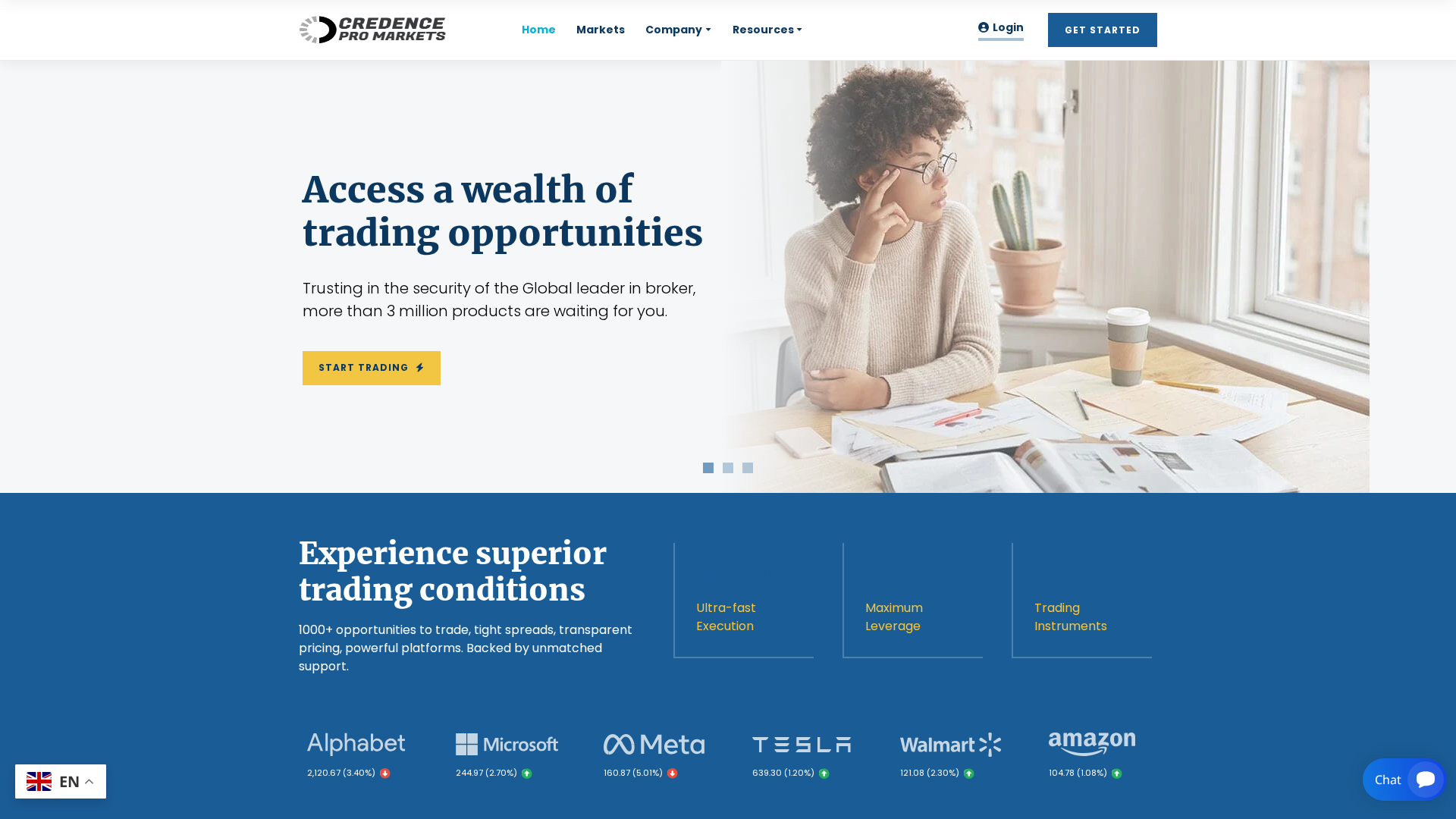 Screenshot of credencepromarkets.com