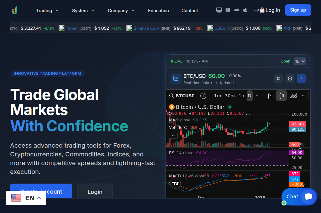 Screenshot of eliteglobefinanceunion.live