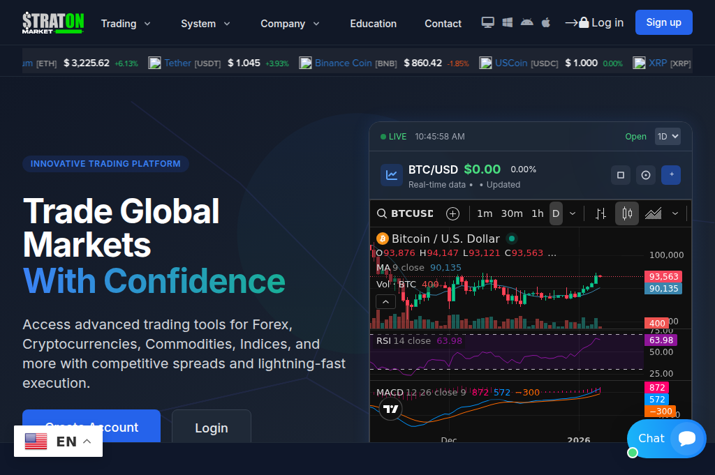 Screenshot of stratontrader.com