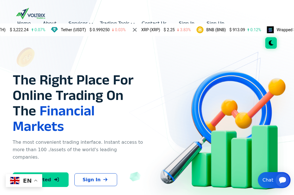 Screenshot of voltrixtrading.com