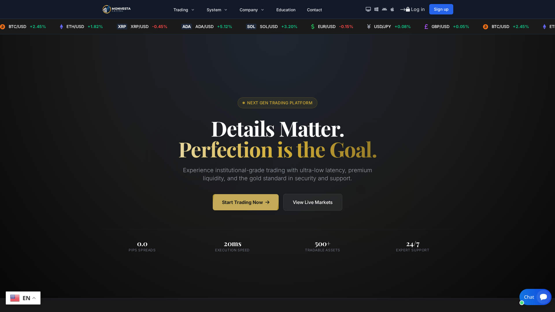 Screenshot of monvestacapital.com