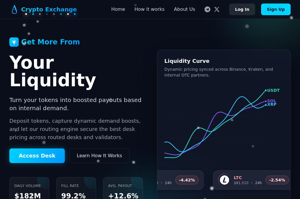 Screenshot of acneliquid.com