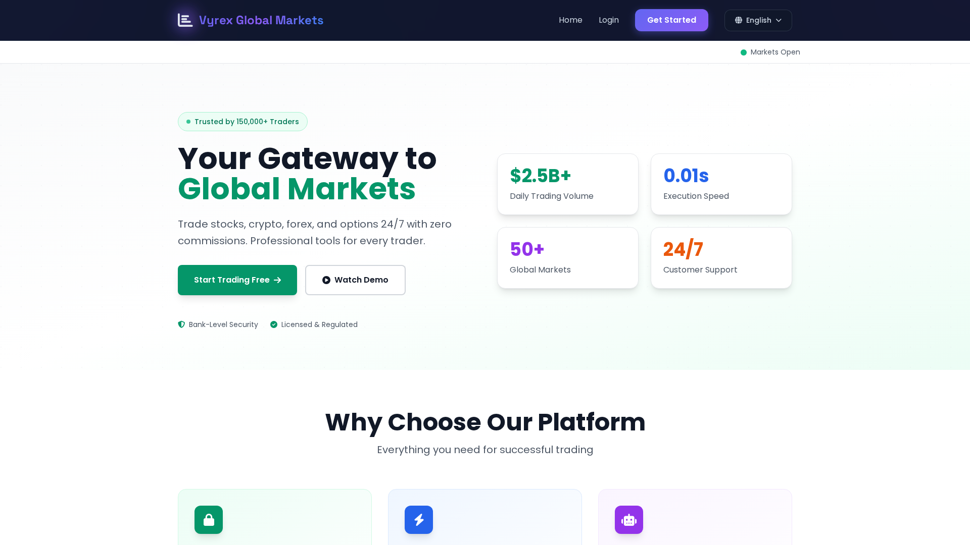 Screenshot of vyrexglobalmarkets.org
