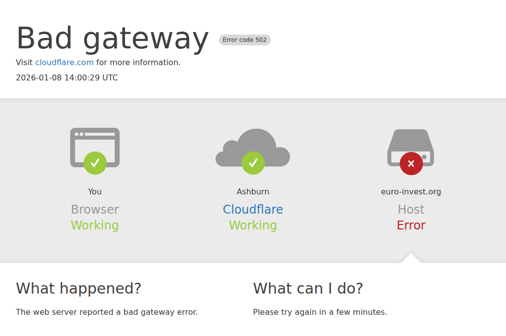 Screenshot of euro-invest.org
