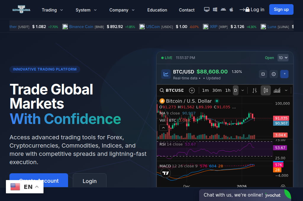 Screenshot of impactglobalfxpro.online