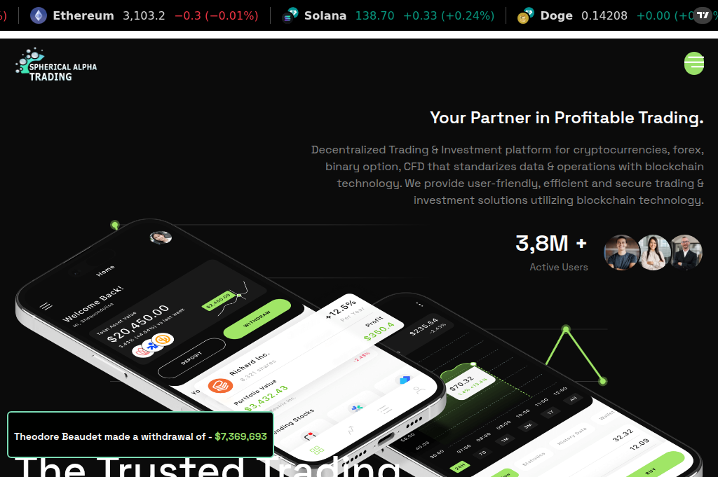 Screenshot of sphericalalphatrading.com