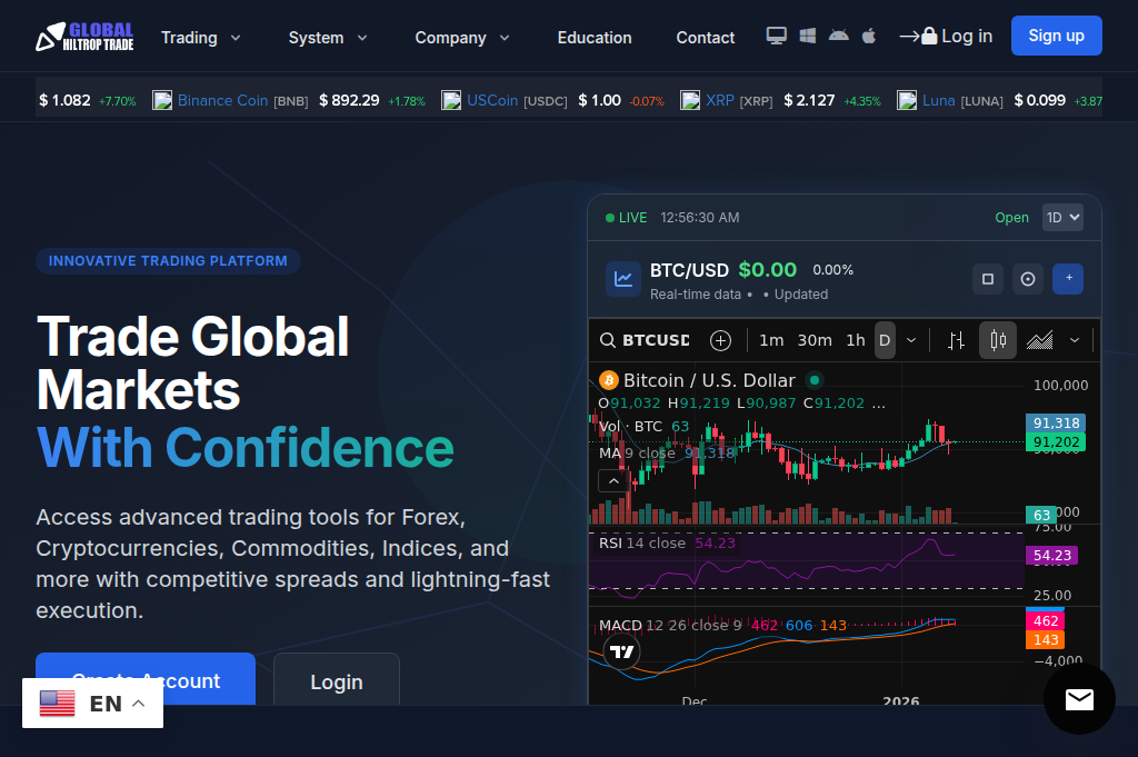 Screenshot of globalhiltropcu.com