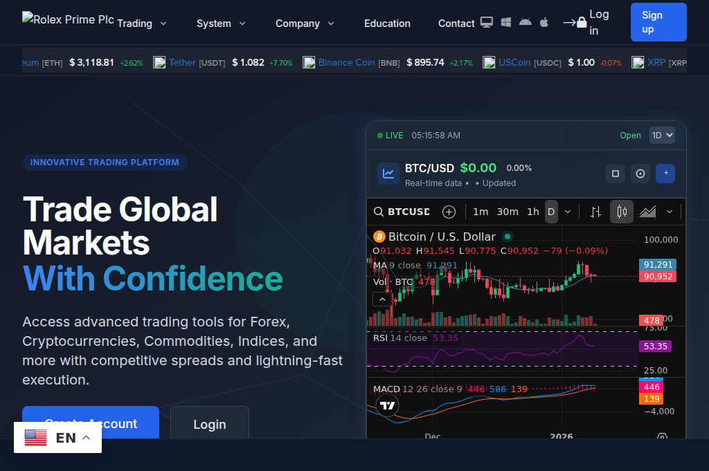 Screenshot of rolexprimeinv.com