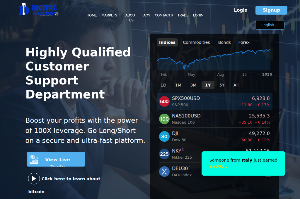 Screenshot of digital-hailtop.com