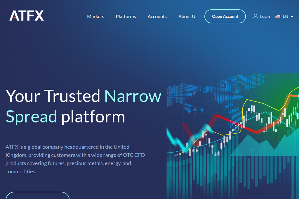 Screenshot of aftxcfdmart.com