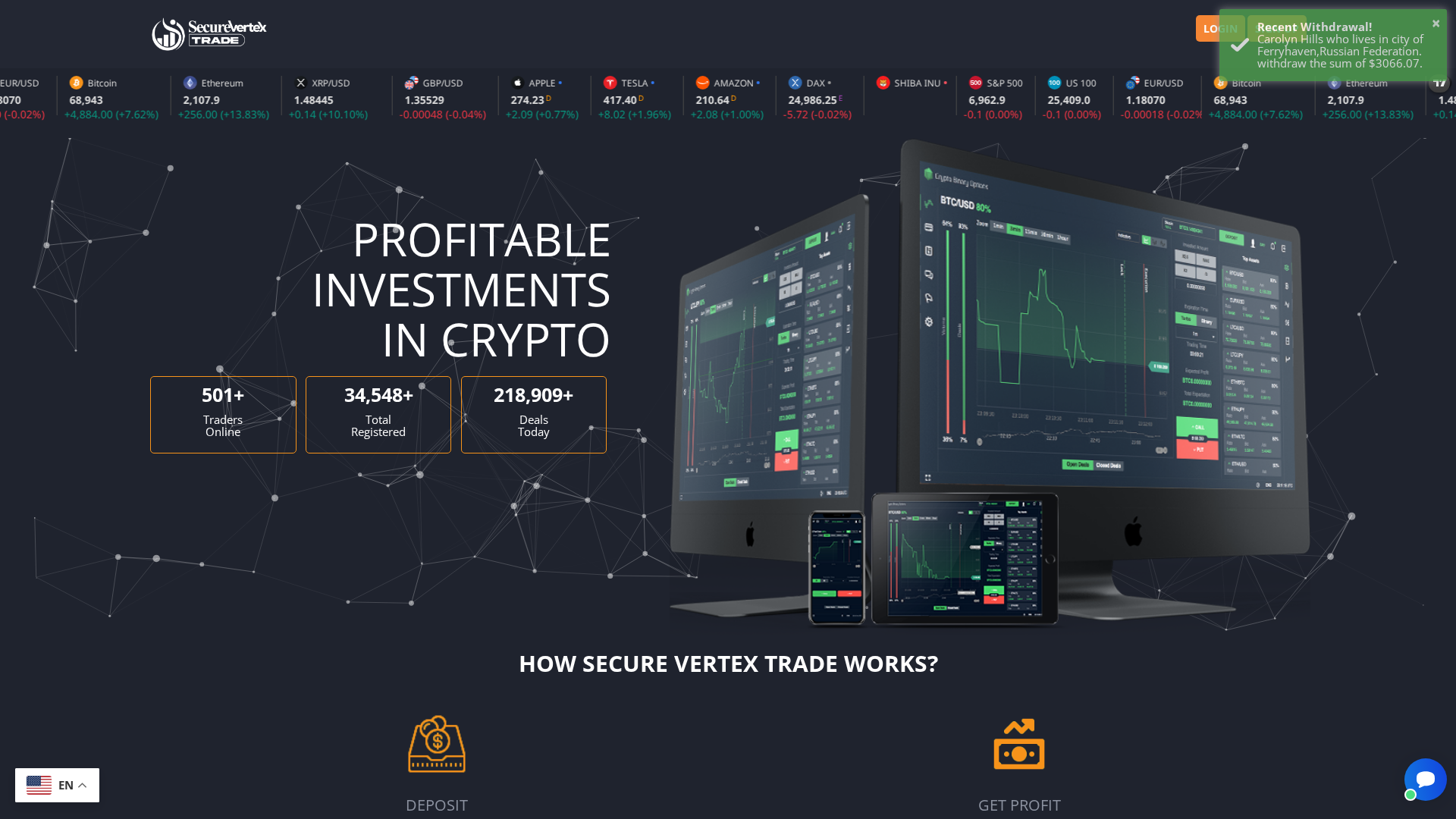 Screenshot of securedvertextrade.com