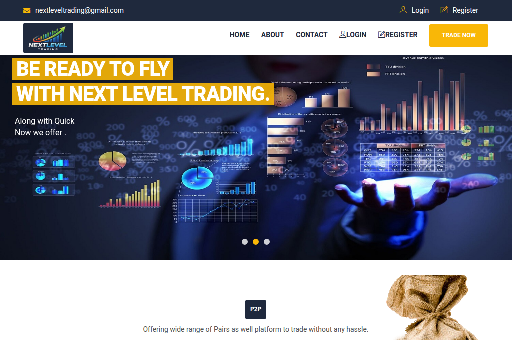 Screenshot of nextleveltrading.in