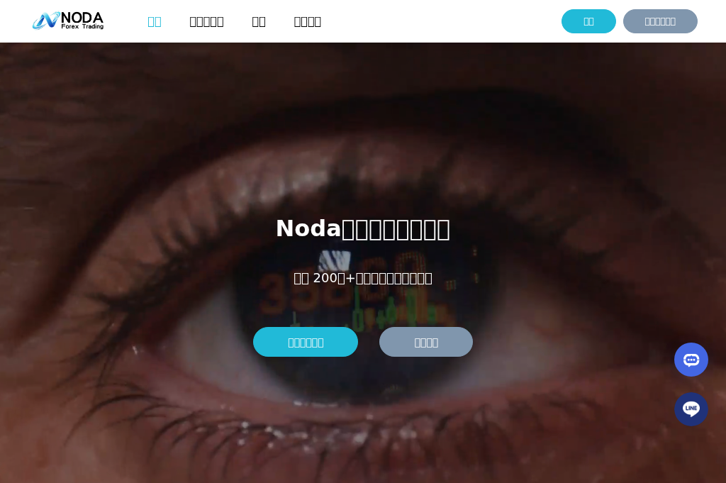 Screenshot of nodaforextrading.com