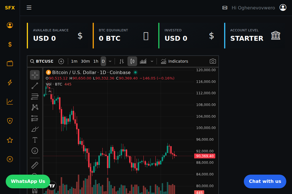 Screenshot of maverickcapitalpro.com