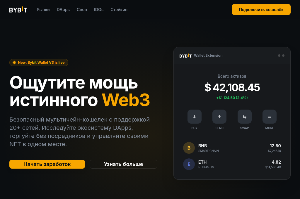 Screenshot of bybit-russia.cfd