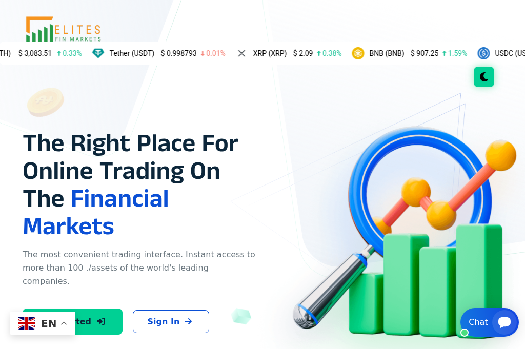 Screenshot of elitefinmarkets.org