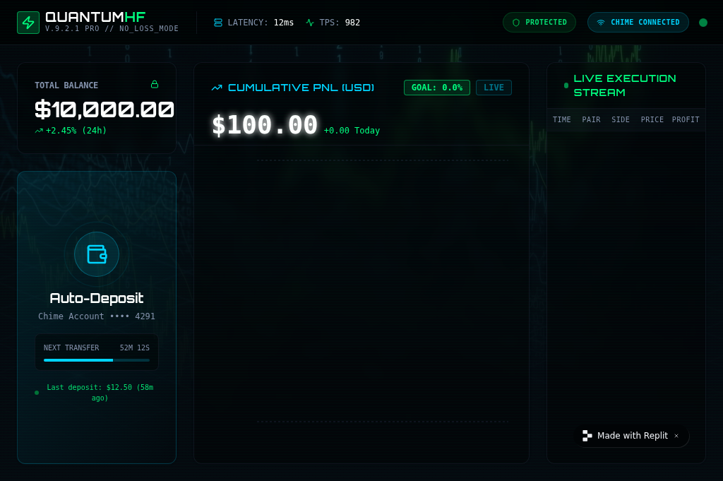 Screenshot of cryptoalchemist.skin