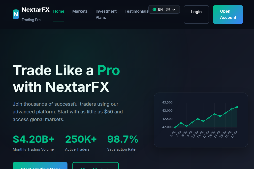 Screenshot of nextarfxtradingpro.com
