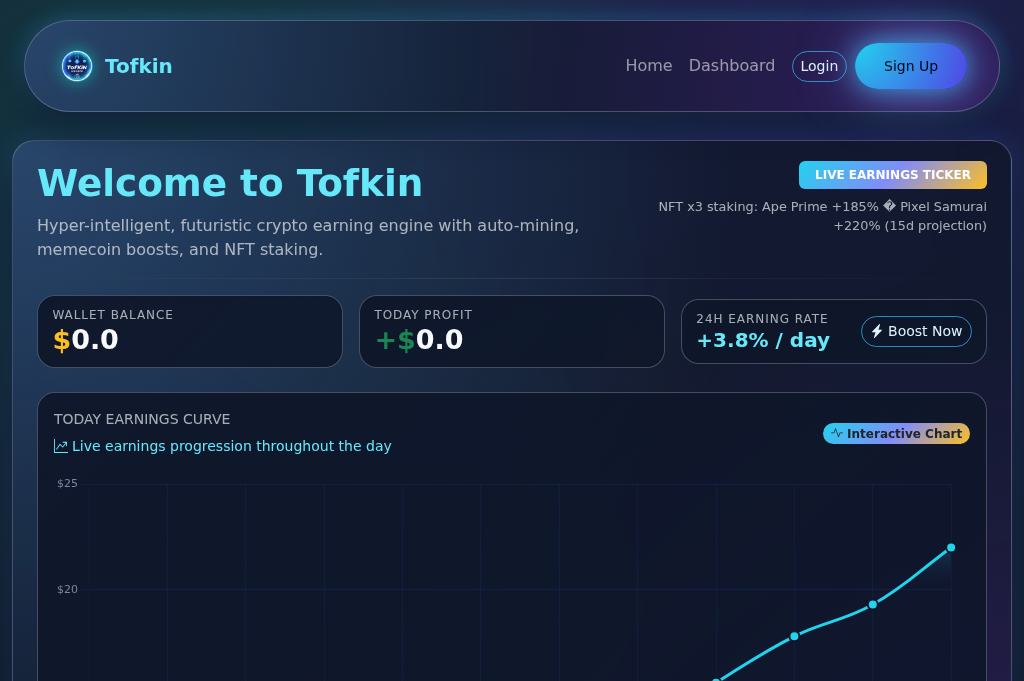 Screenshot of tofkin.com