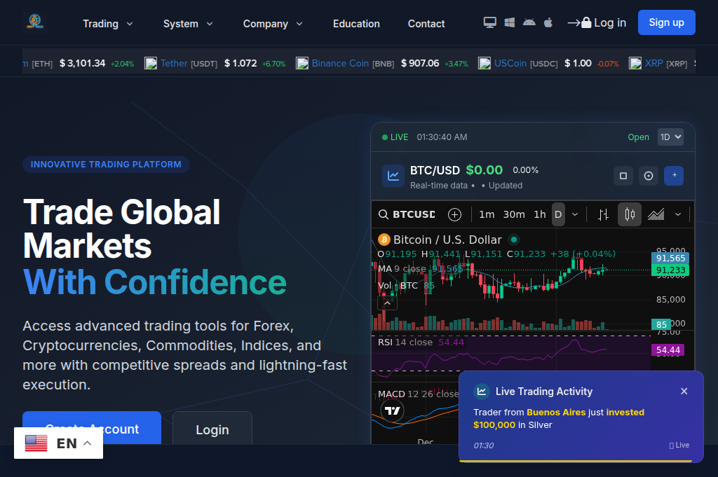 Screenshot of siifttradex.com