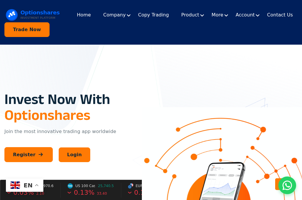 Screenshot of optionshareinvestment.online