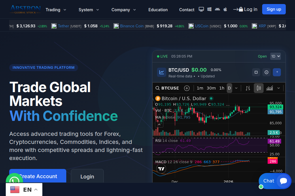 Screenshot of astronglobal.org