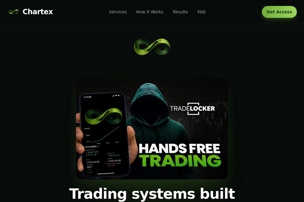 Screenshot of chartex.site