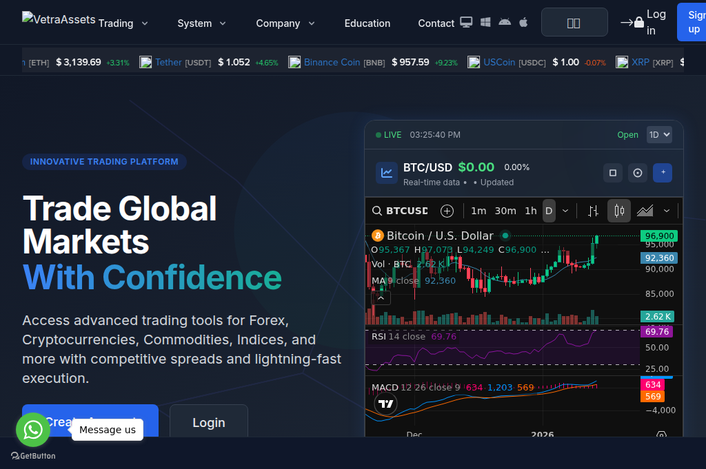 Screenshot of vetraassets.org