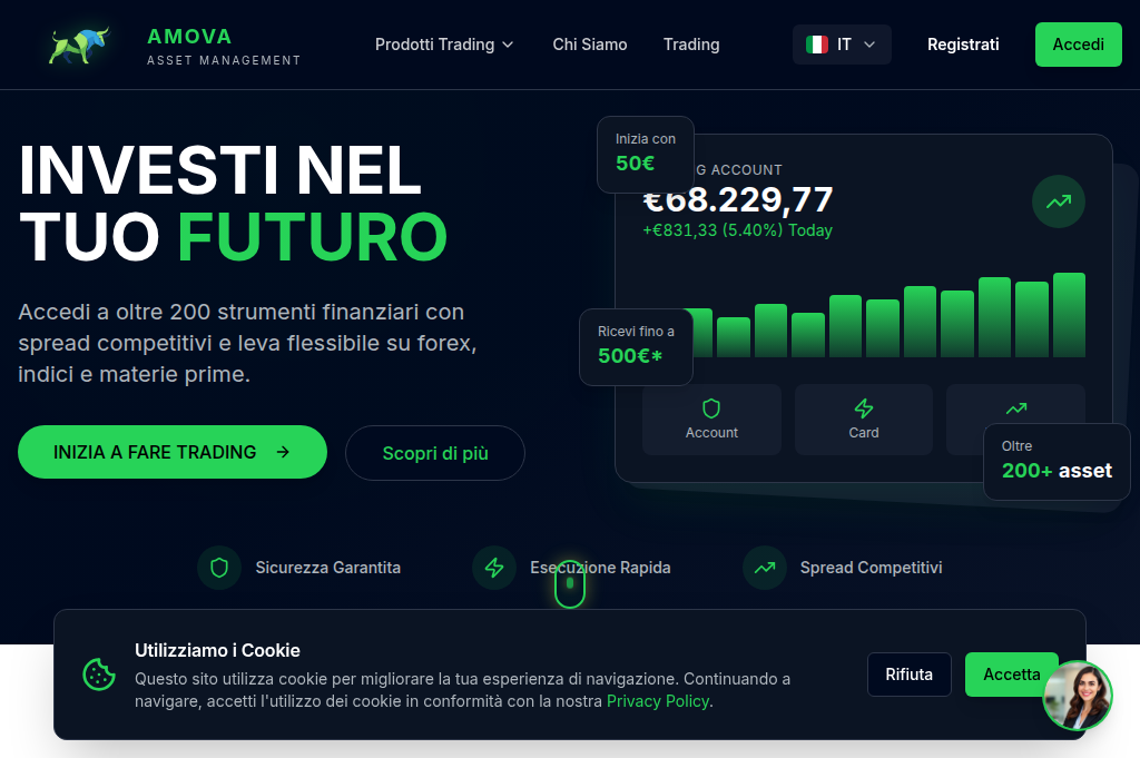 Screenshot of amova-assets.com