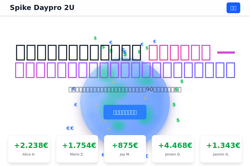 Screenshot of spikedaypro2u.net