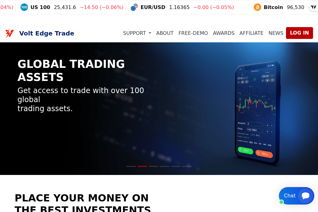Screenshot of voltedgetrades.com