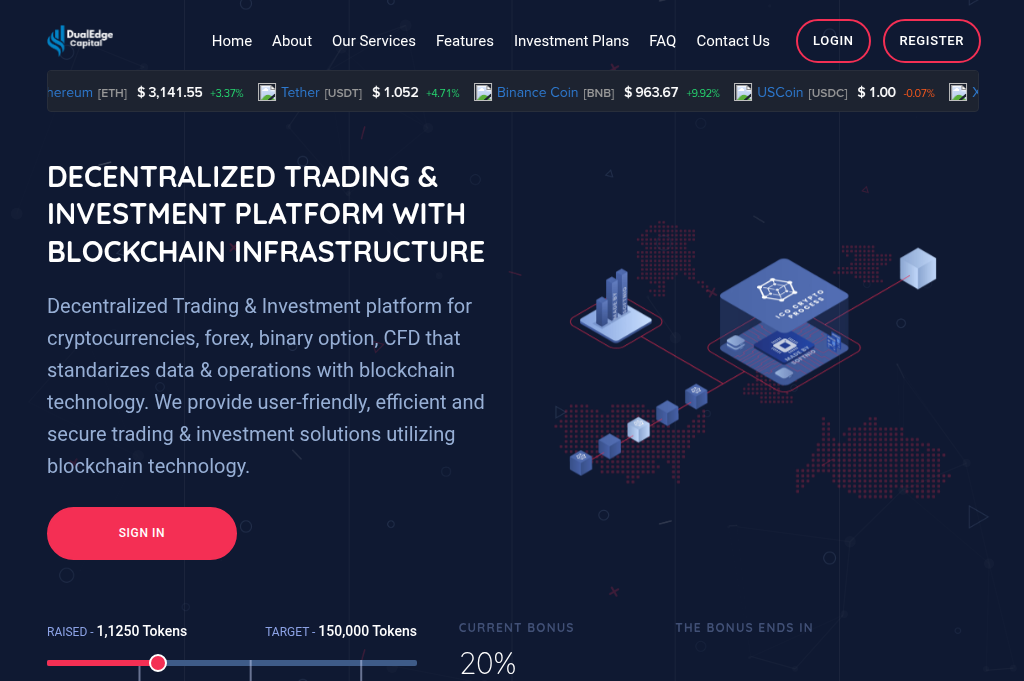 Screenshot of fidelityglobalfx.com