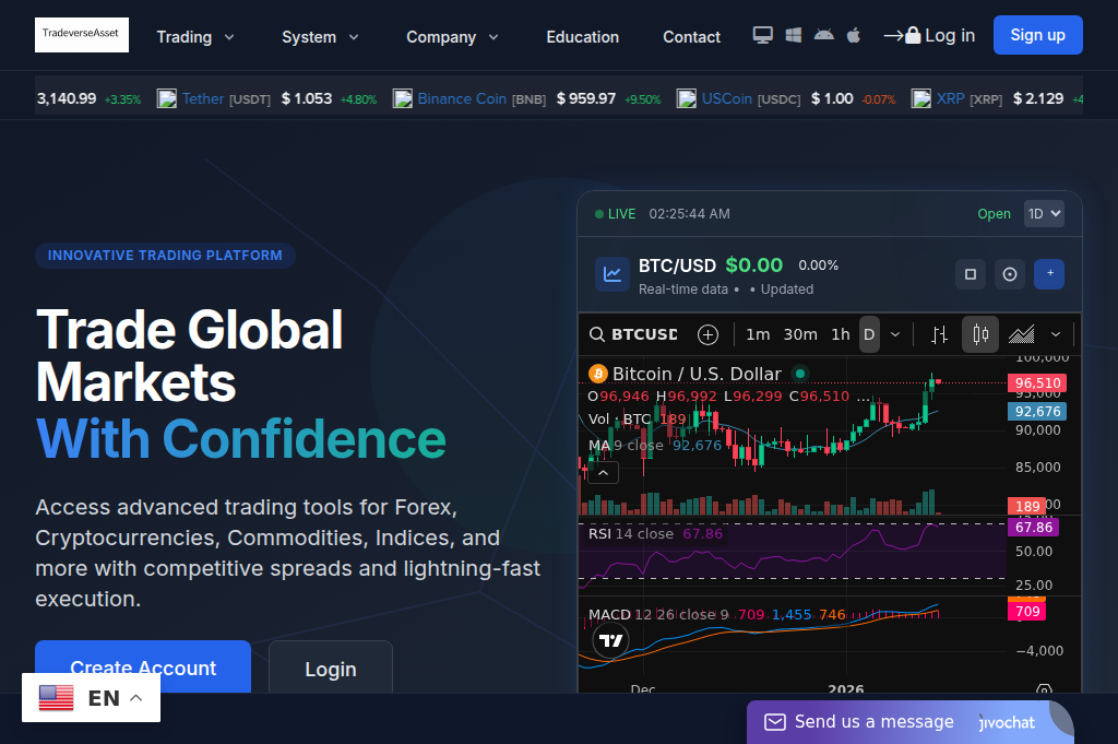 Screenshot of tradetrixfx.live