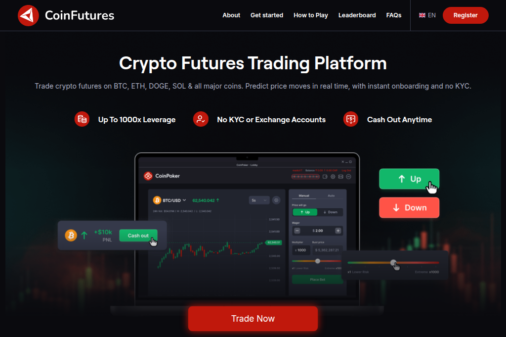 Screenshot of coinfutures.eu