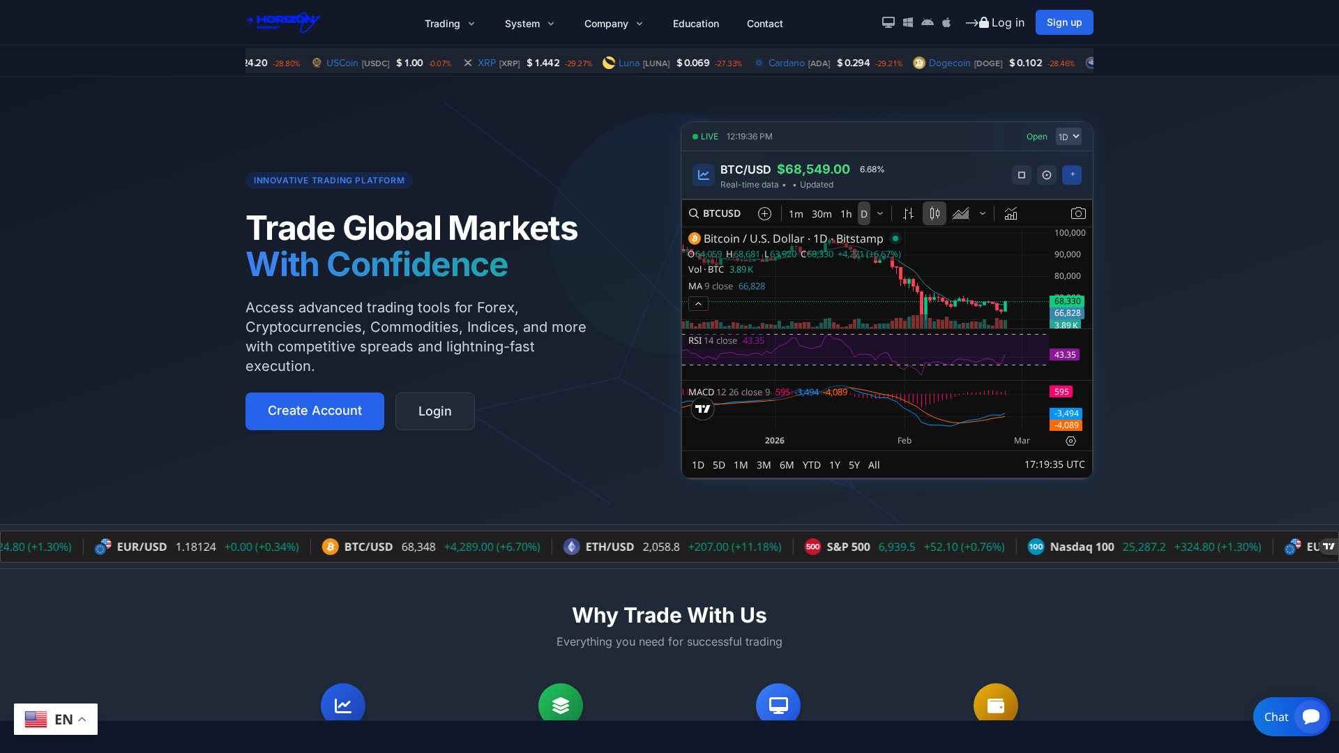 Screenshot of horizonmarts.live