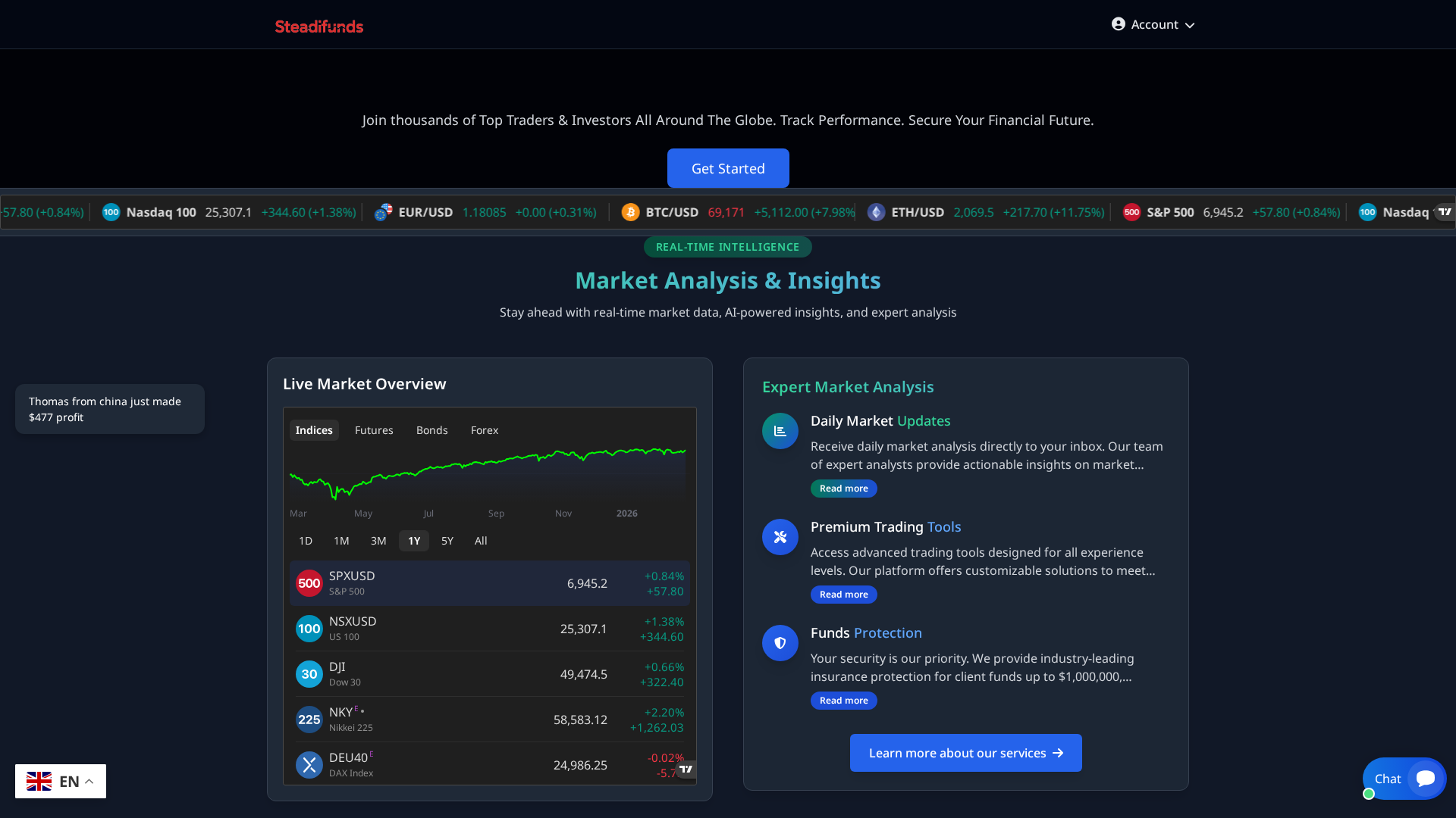 Screenshot of steadifunds.com