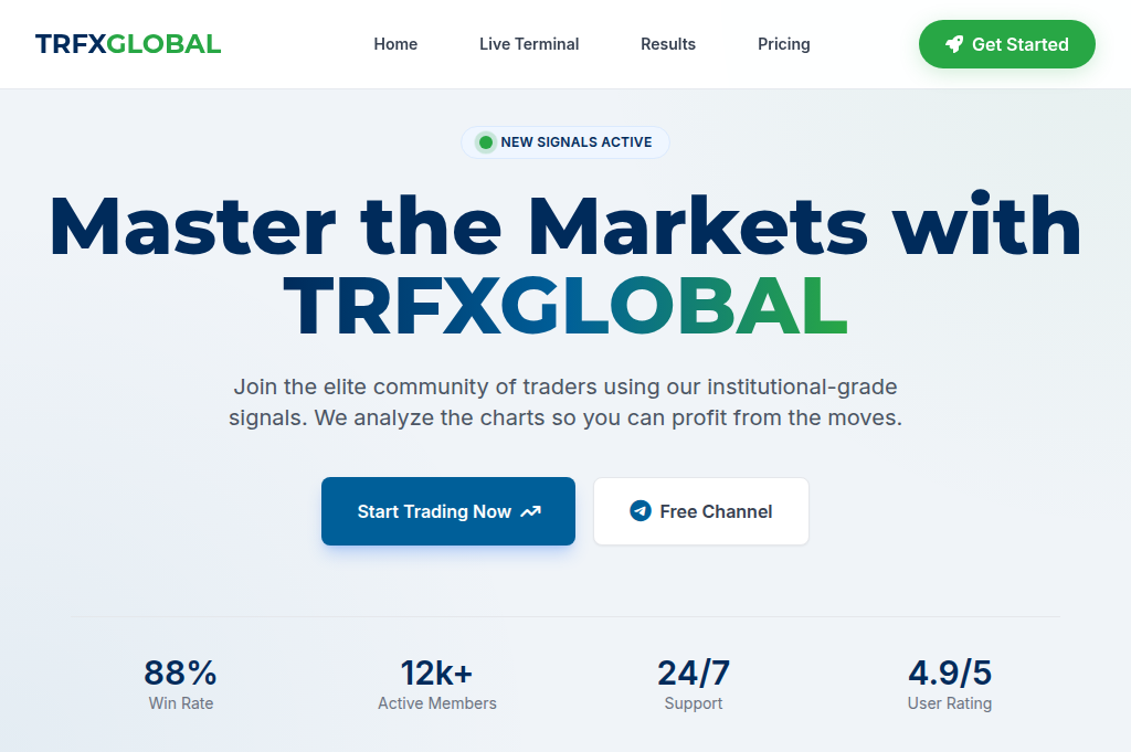 Screenshot of trfxglobal.com