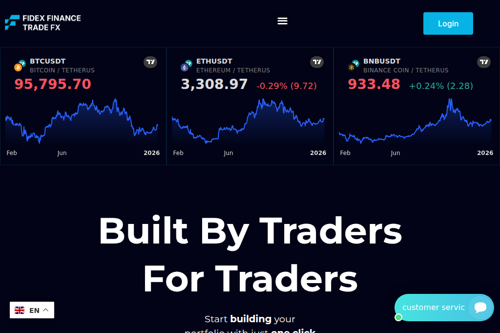 Screenshot of fidexfinancetradefx.com