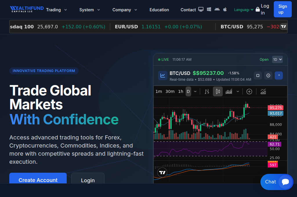 Screenshot of wealthfundcapital.com