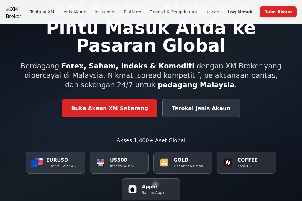 Screenshot of xmbrokermalaysia.com