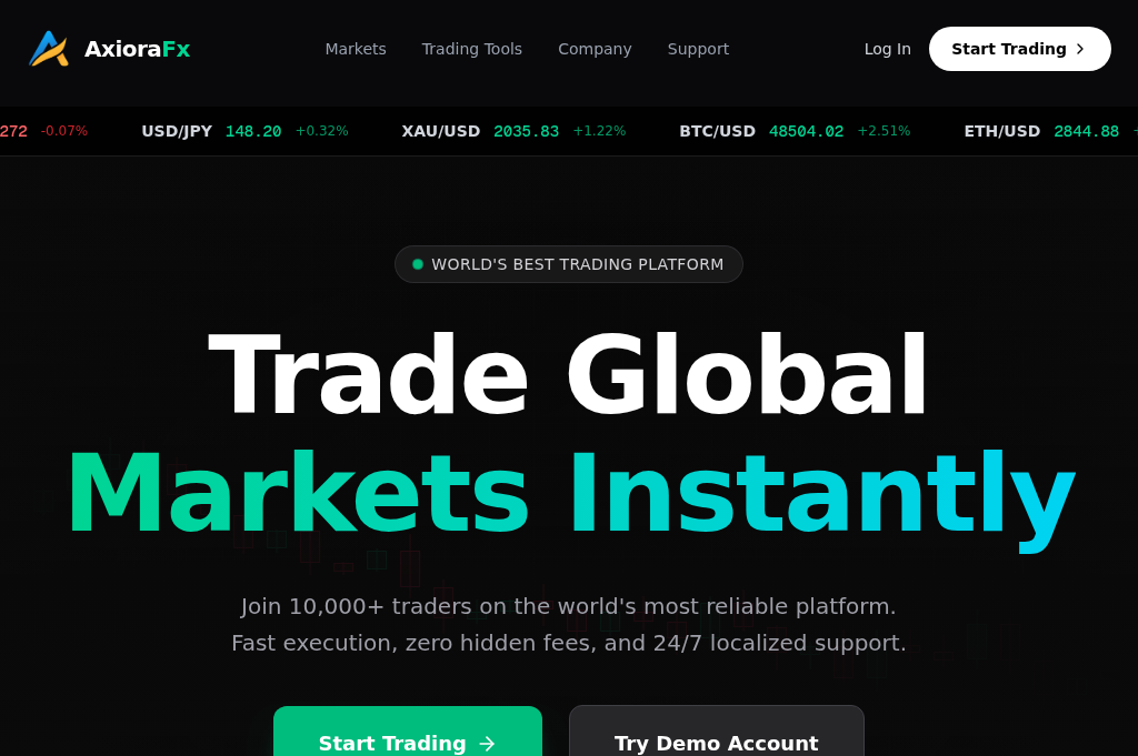 Screenshot of axiorafx.cloud