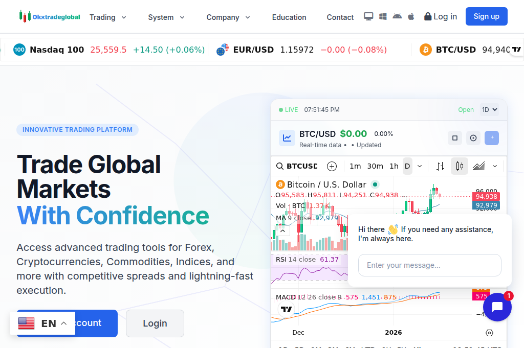 Screenshot of okxtradeglobal.com