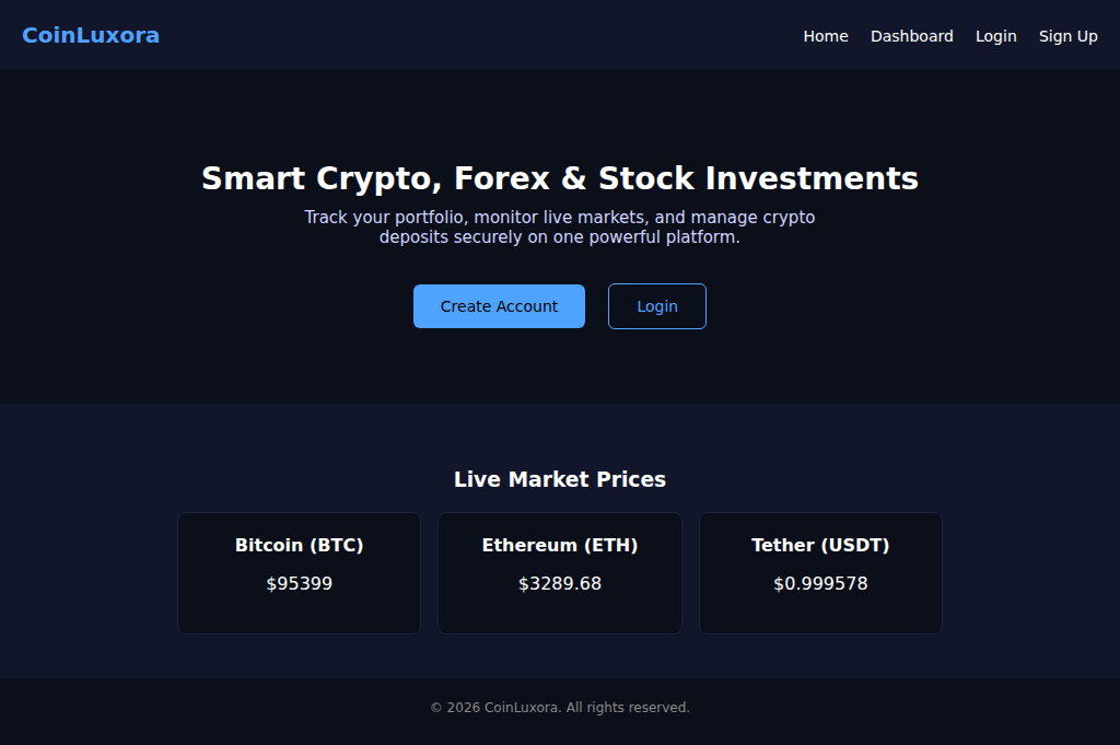 Screenshot of veloci-global-markets.online