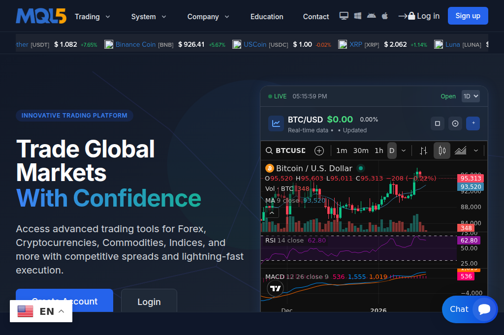 Screenshot of mql5trading.com