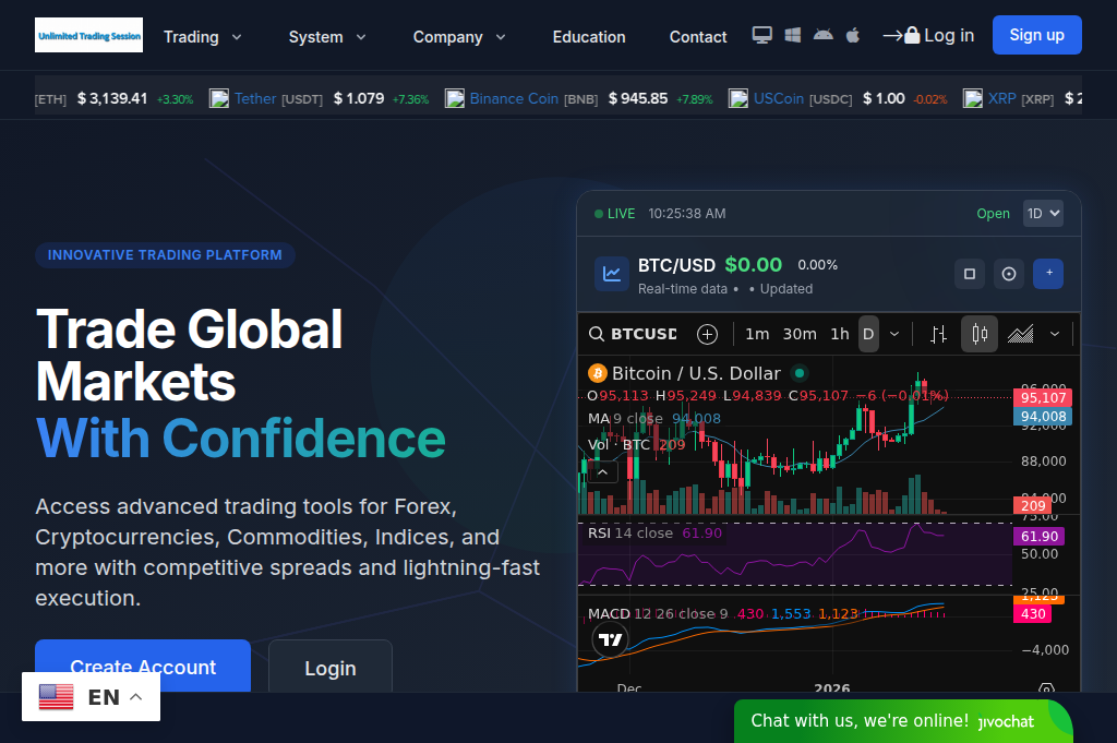 Screenshot of unlimitedtradingsession.xyz