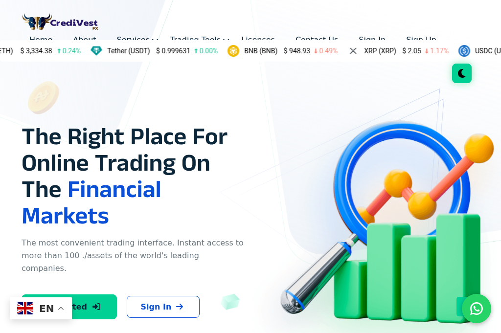 Screenshot of credinvestglobal.com