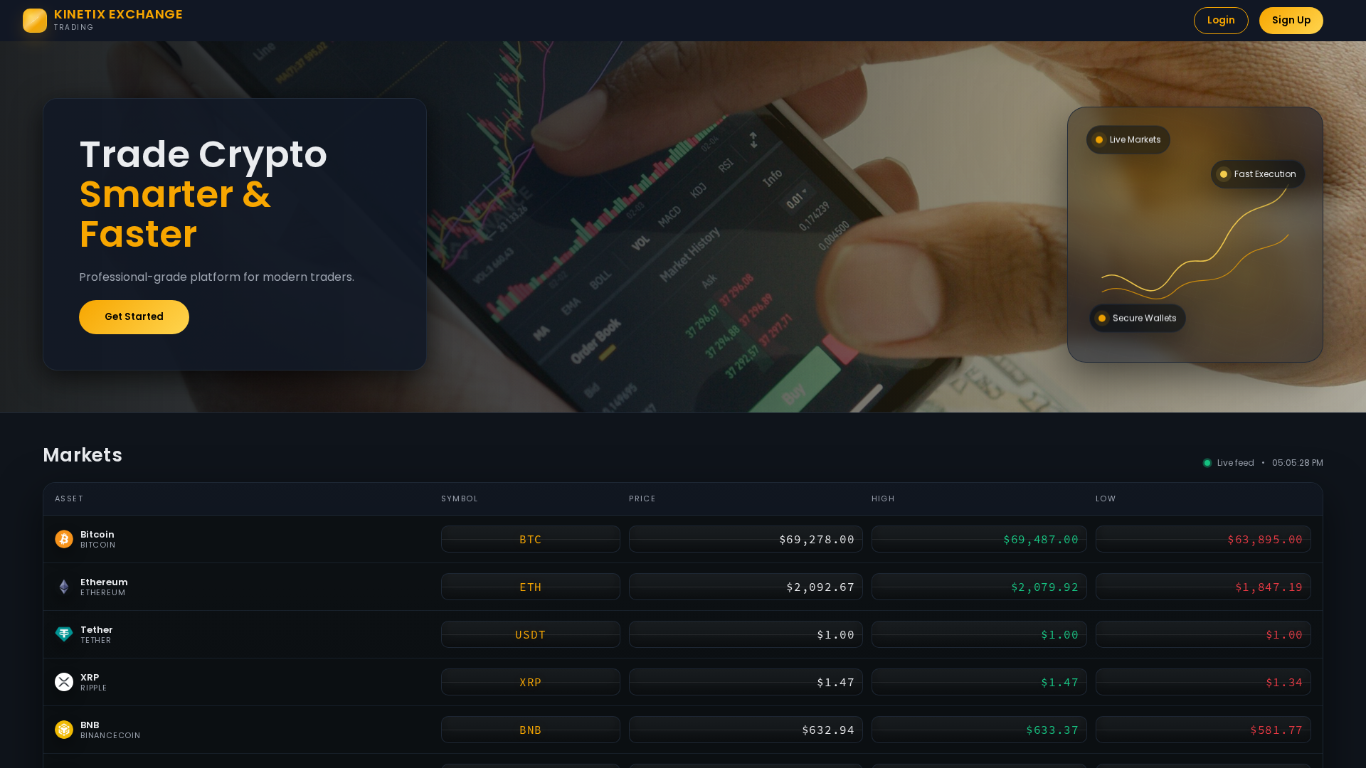 Screenshot of kinetixexchange.com